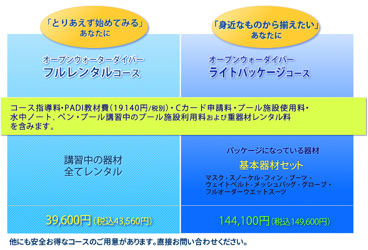 OKマリンのオープンウォーター講習・コース別料金リスト