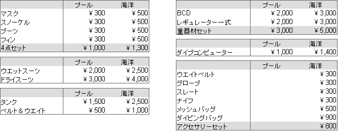 ダイビング器材レンタル料金表