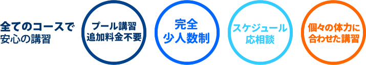 OKマリンのオープンウォーター講習はどのコースでもプール講習は補講料金不要・完全少人数制・スケジュールはご希望に応じます。